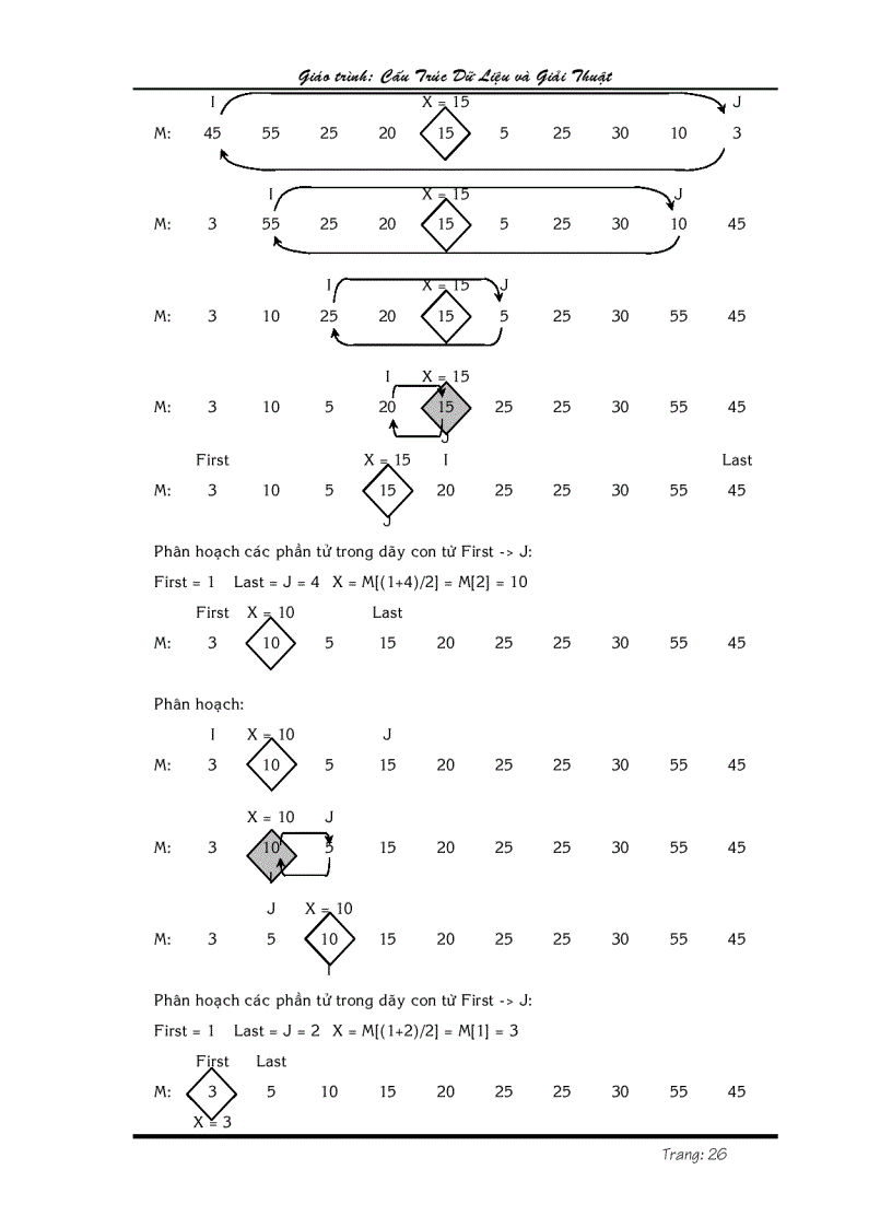 image for page Cau truc du lieu giai thuat va lap trinh
