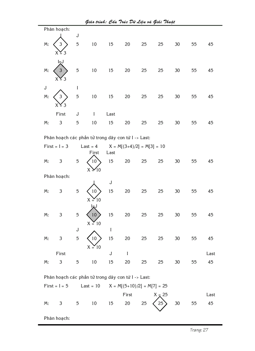 image for page Cau truc du lieu giai thuat va lap trinh