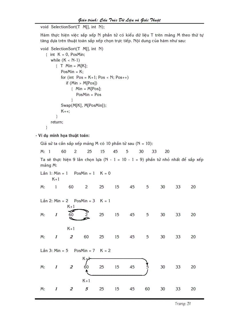 image for page Cau truc du lieu giai thuat va lap trinh