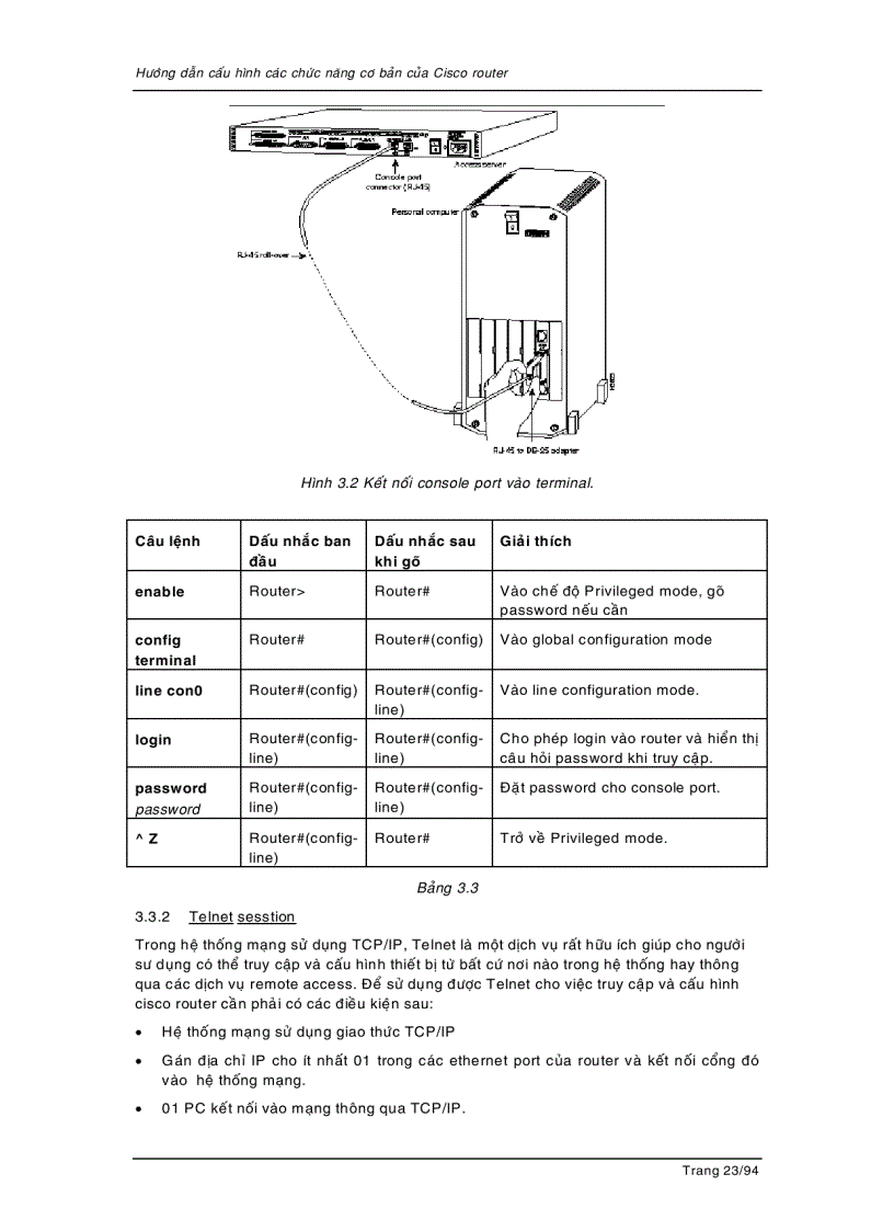 image for page CCNA tiếng việt