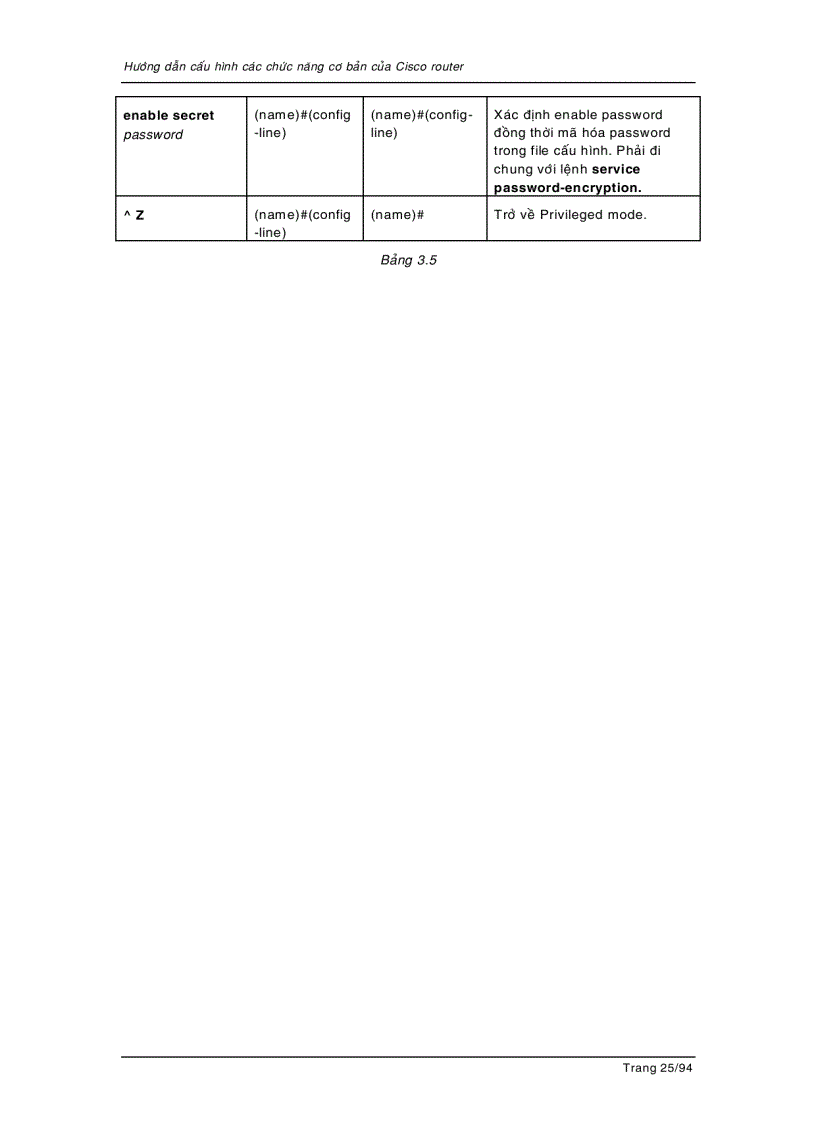 image for page CCNA tiếng việt