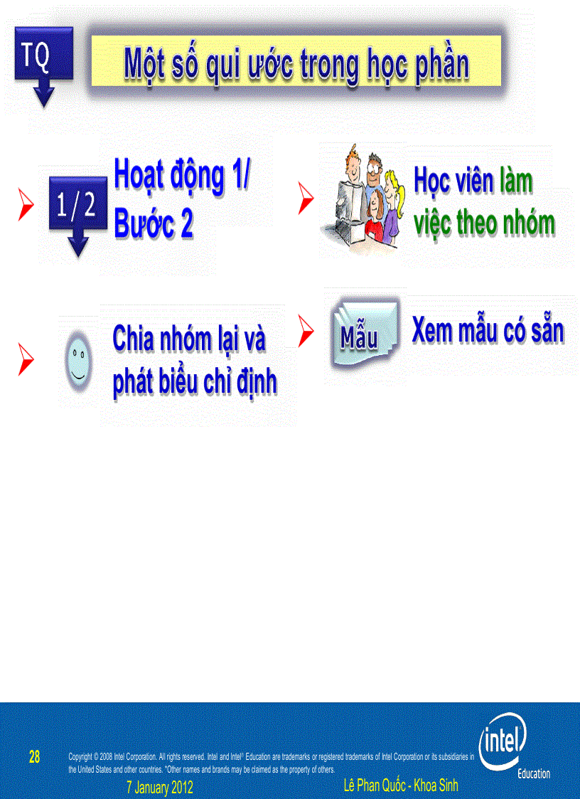 image for page Chương trình Dạy học của Intel