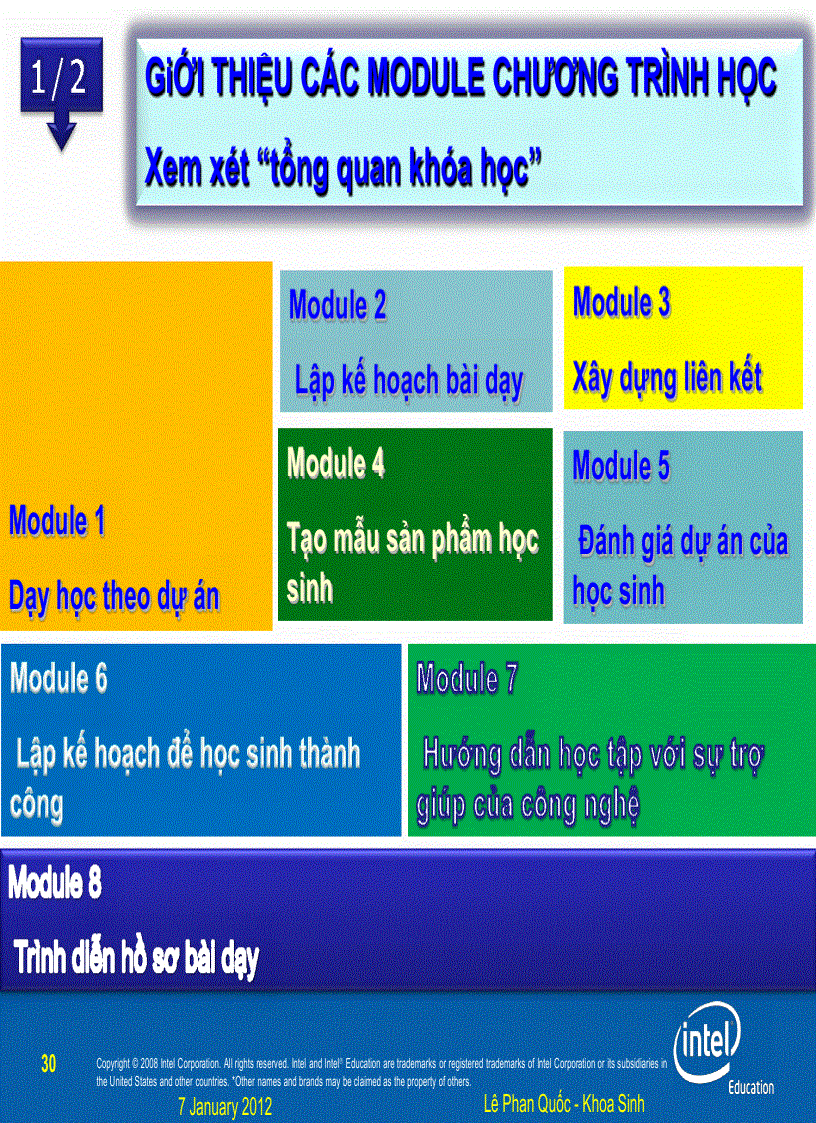 image for page Chương trình Dạy học của Intel