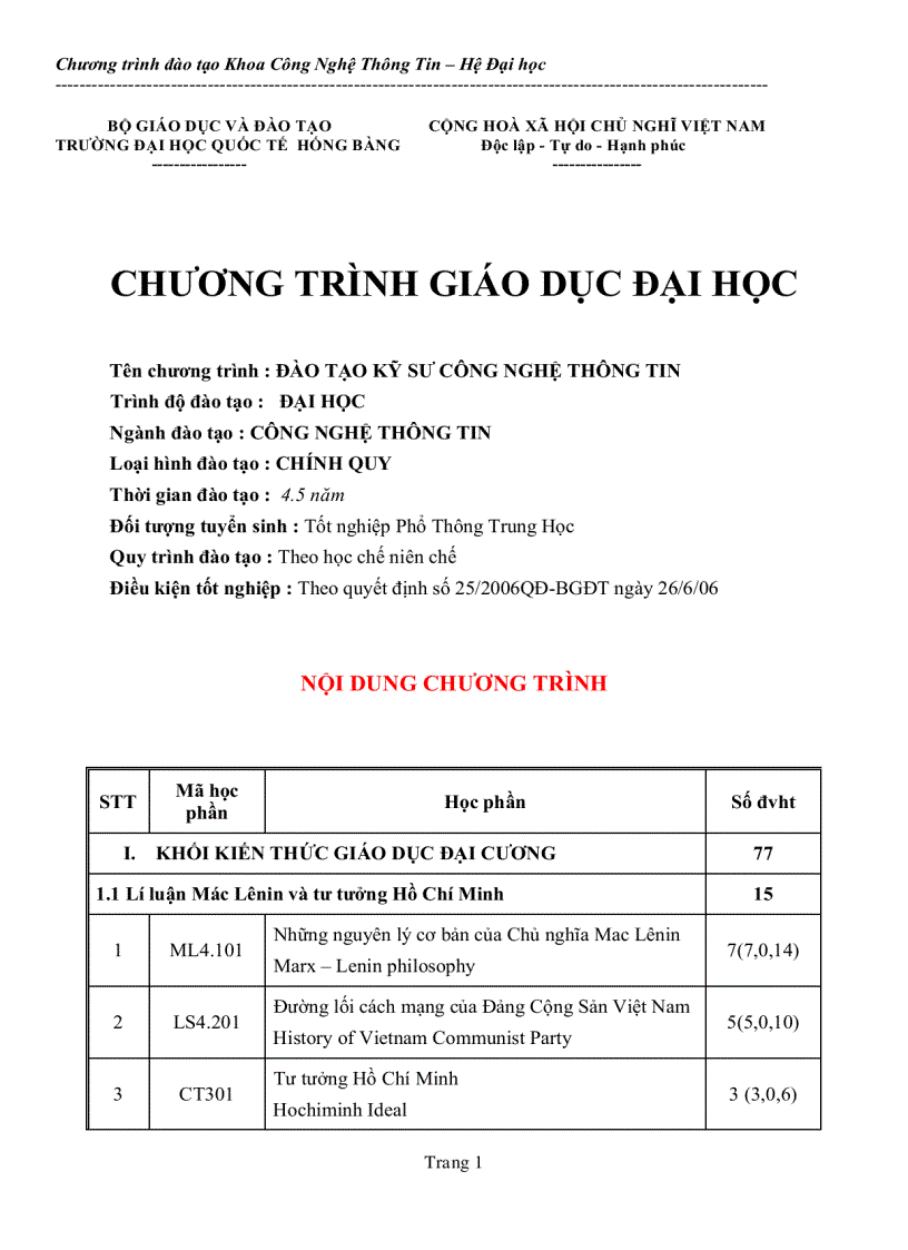 Chuongtrinhdaotao khoa tin hoc pdf