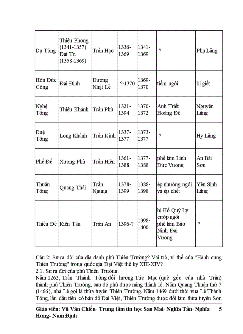 image for page Cuộc thi tìm hiểu LS 750 năm Thiên Trường Nam Định