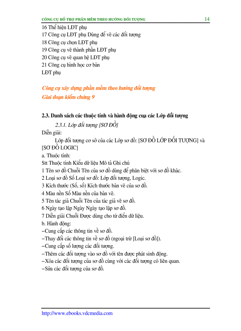 image for page Công cụ hỗ trợ xây dựng phần mềm 1