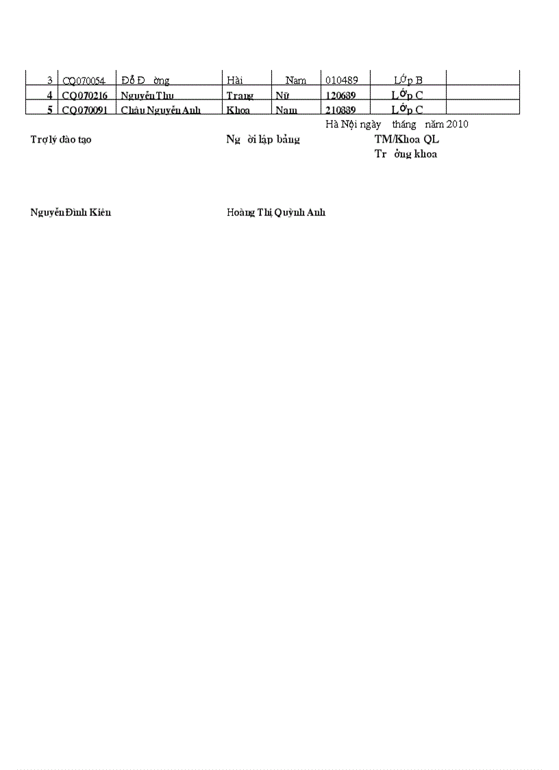 image for page Điểm thi môn KHQLGD2 Khoa QLK1