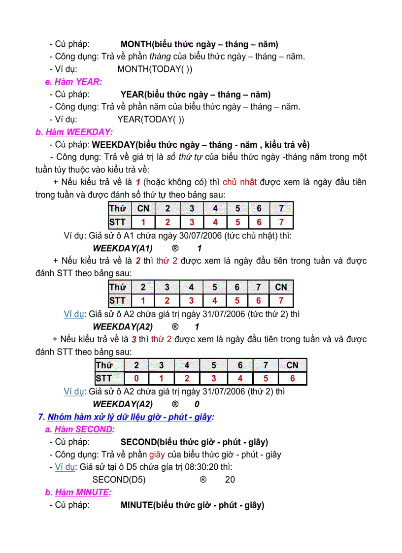image for page Excel toàn tập Chuong III
