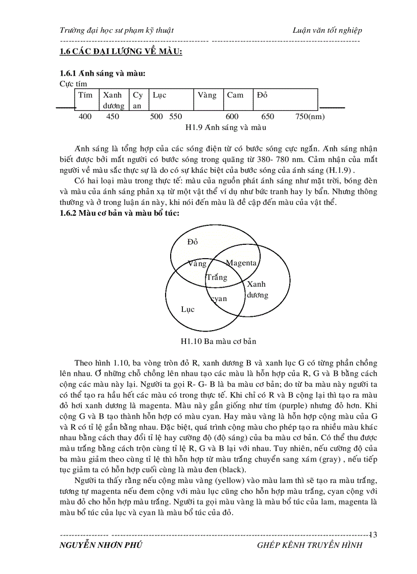 image for page Ghép kênh truyền hình