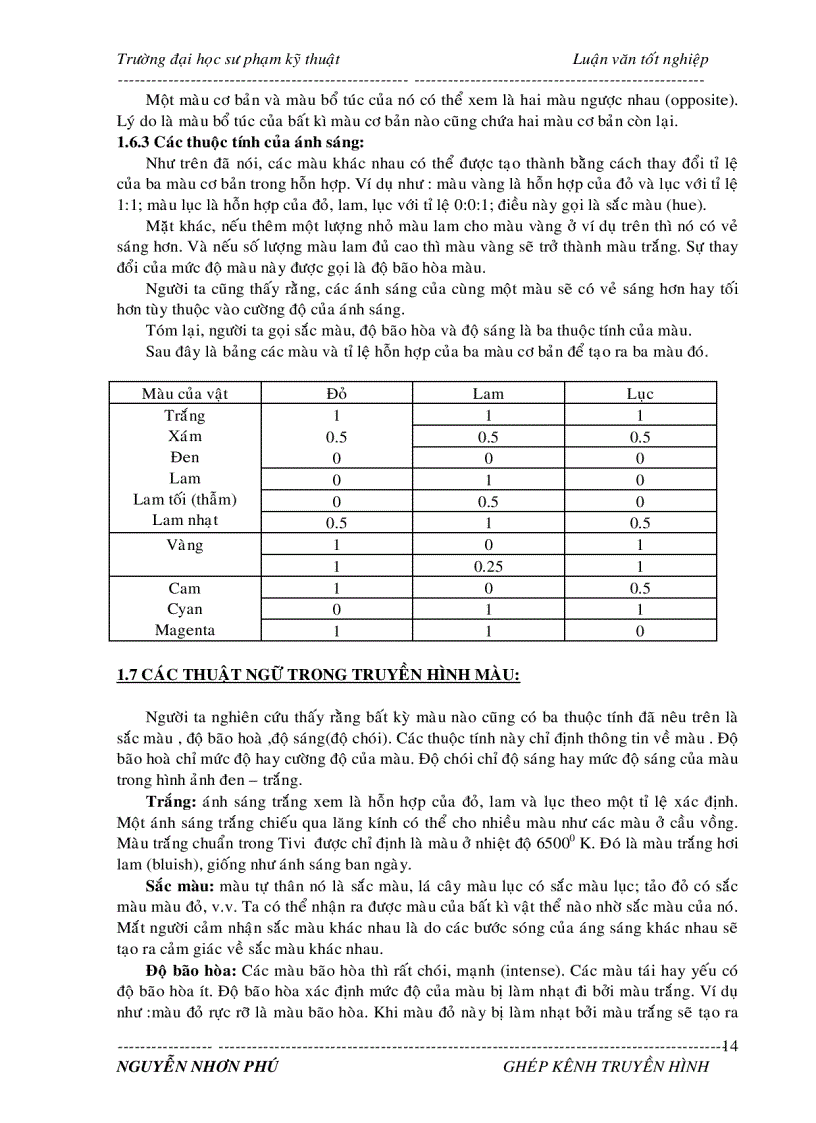 image for page Ghép kênh truyền hình