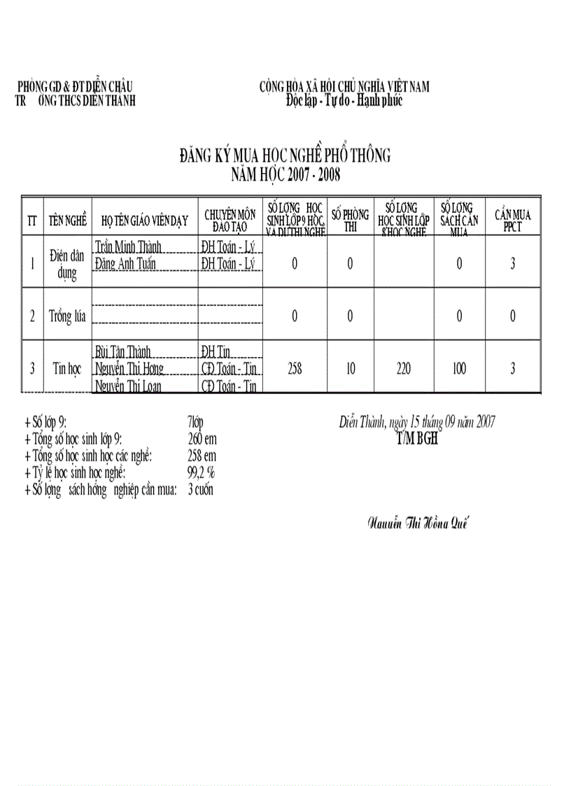image for page Giao an toan 7