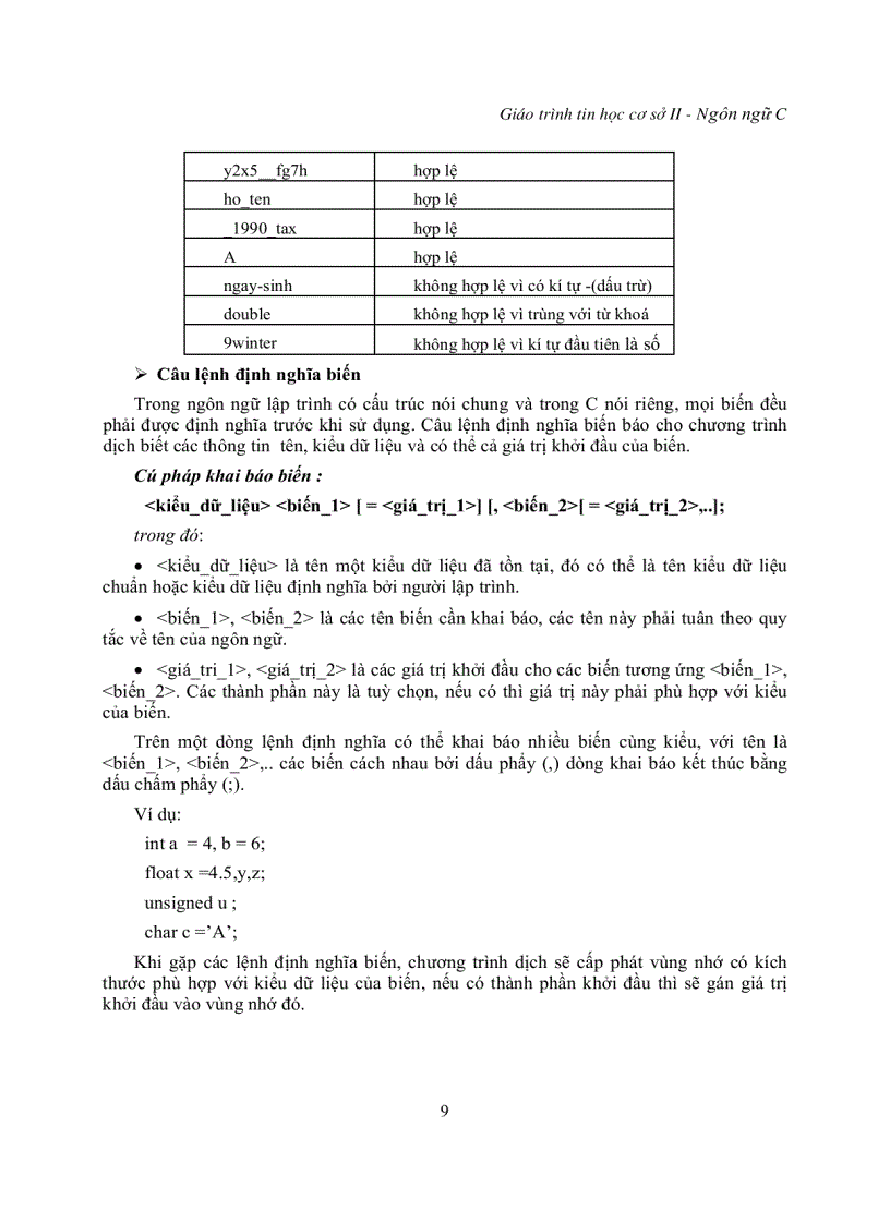 image for page Giao trinh C