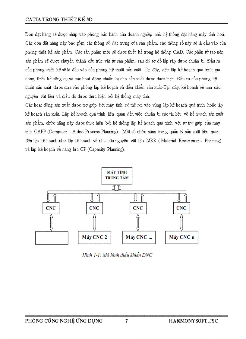 image for page Giao trinh Catia Chuong 1