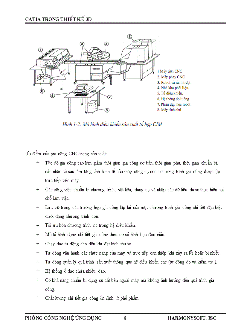 image for page Giao trinh Catia Chuong 1