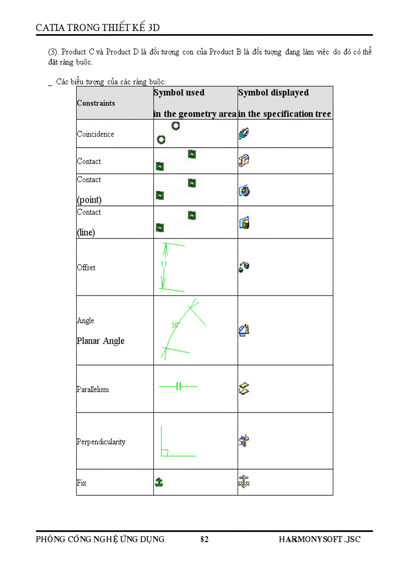 image for page Giao trinh Catia Chuong 5
