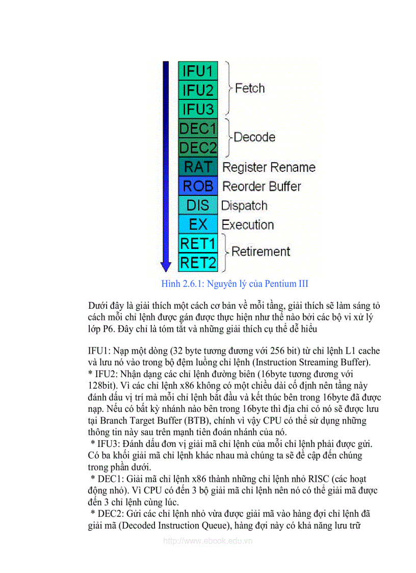 image for page Giao trình cấu trúc máy tính