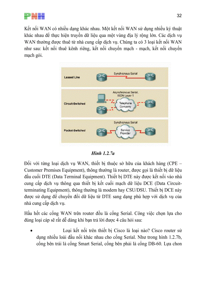 image for page Giáo trình CCNA tiếng việt