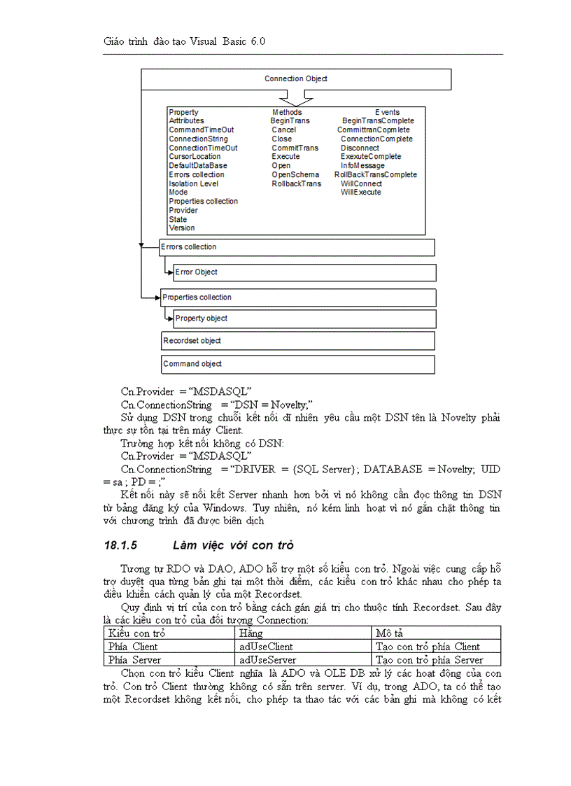 image for page Giáo trình đào tạo Visual Basic 6 0
