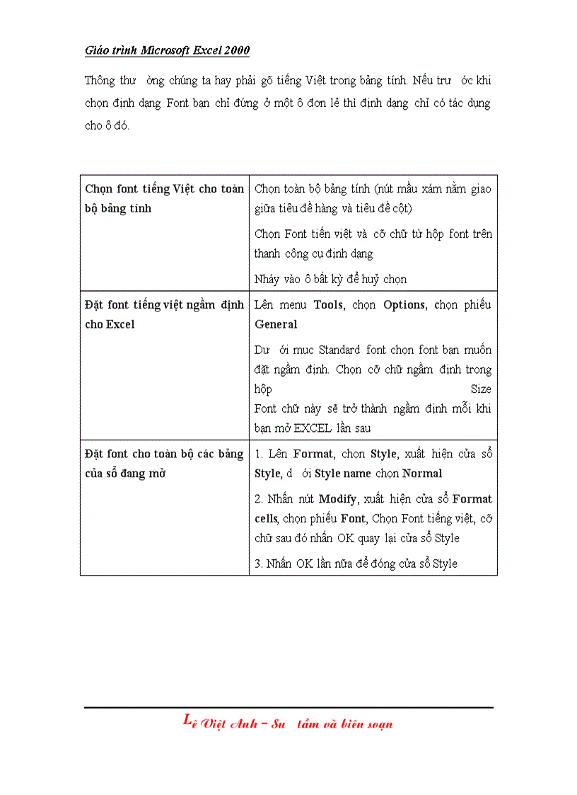 image for page Giáo trình Excel 2000 bài 2