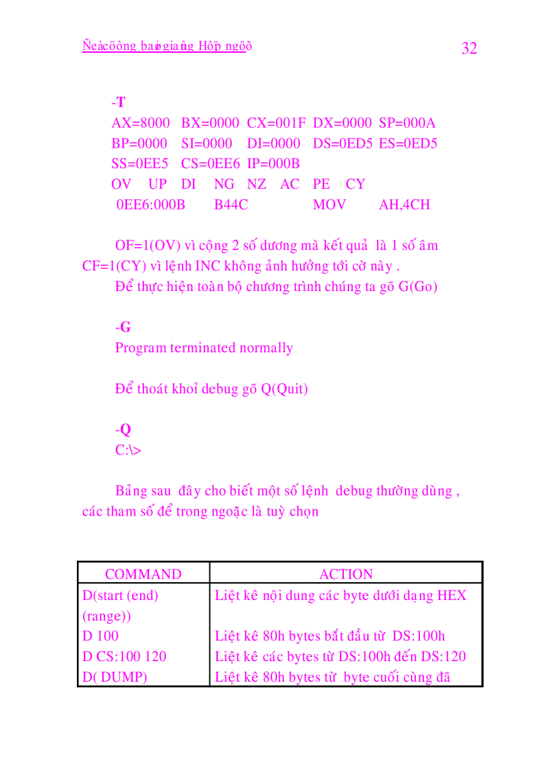 image for page Giao trinh hop ngu