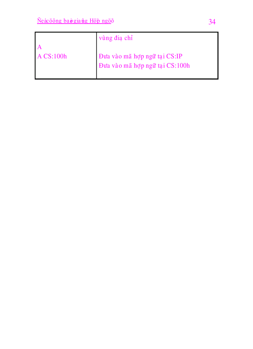 image for page Giao trinh hop ngu