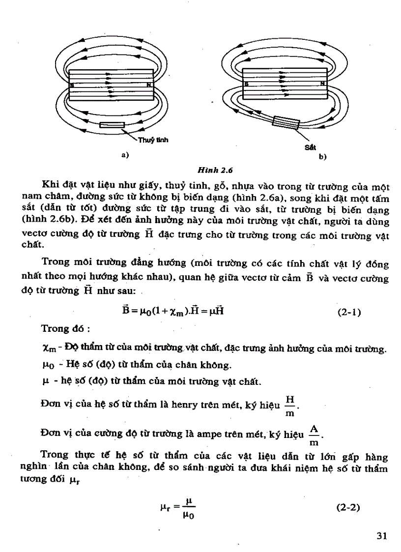 image for page Giáo trình kỹ thuật điện giáo trình dành cho các trường trung học chuyên nghiệp