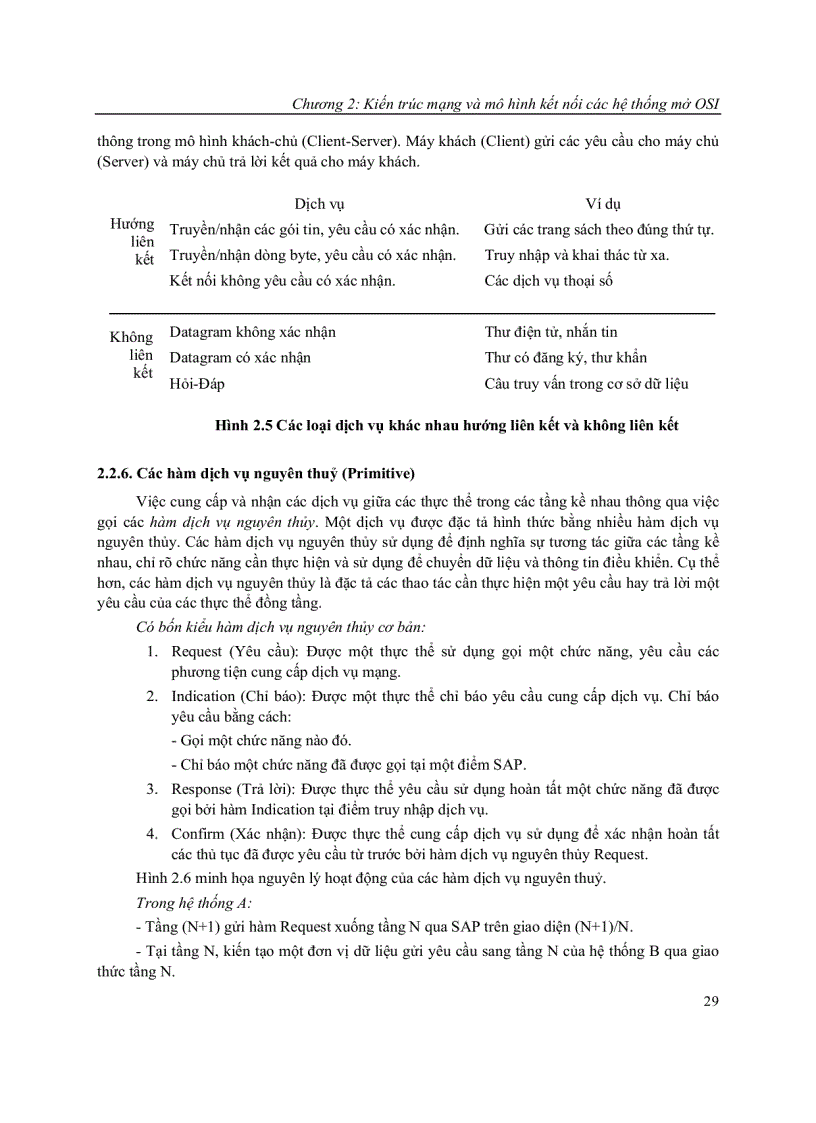 image for page Giao trinh mang may tinh