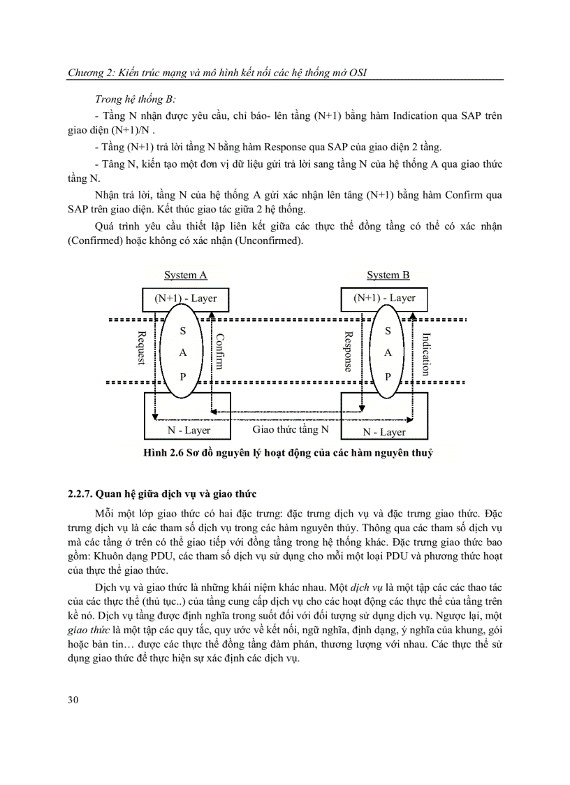 image for page Giao trinh mang may tinh