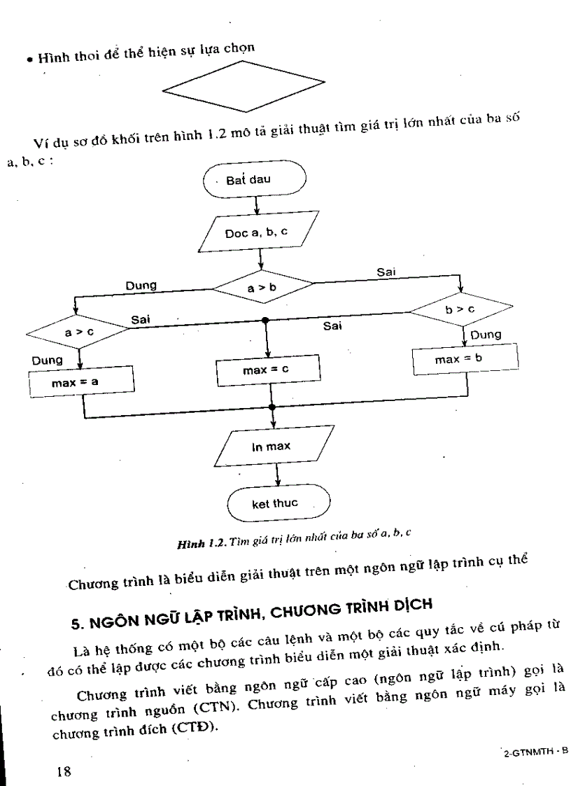 image for page Giáo trình nhập môn tin học