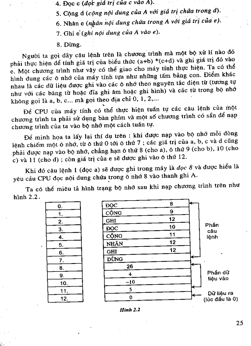 image for page Giáo trình nhập môn tin học