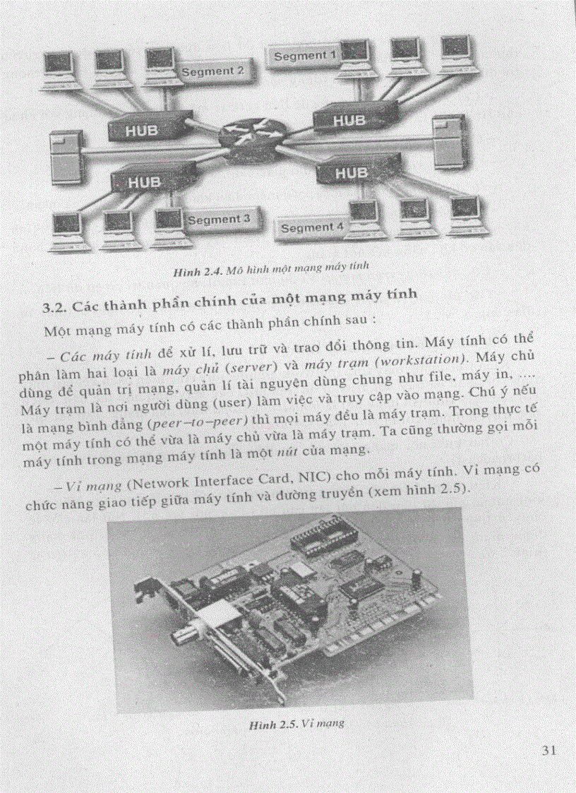 image for page Giáo trình nhập môn tin học
