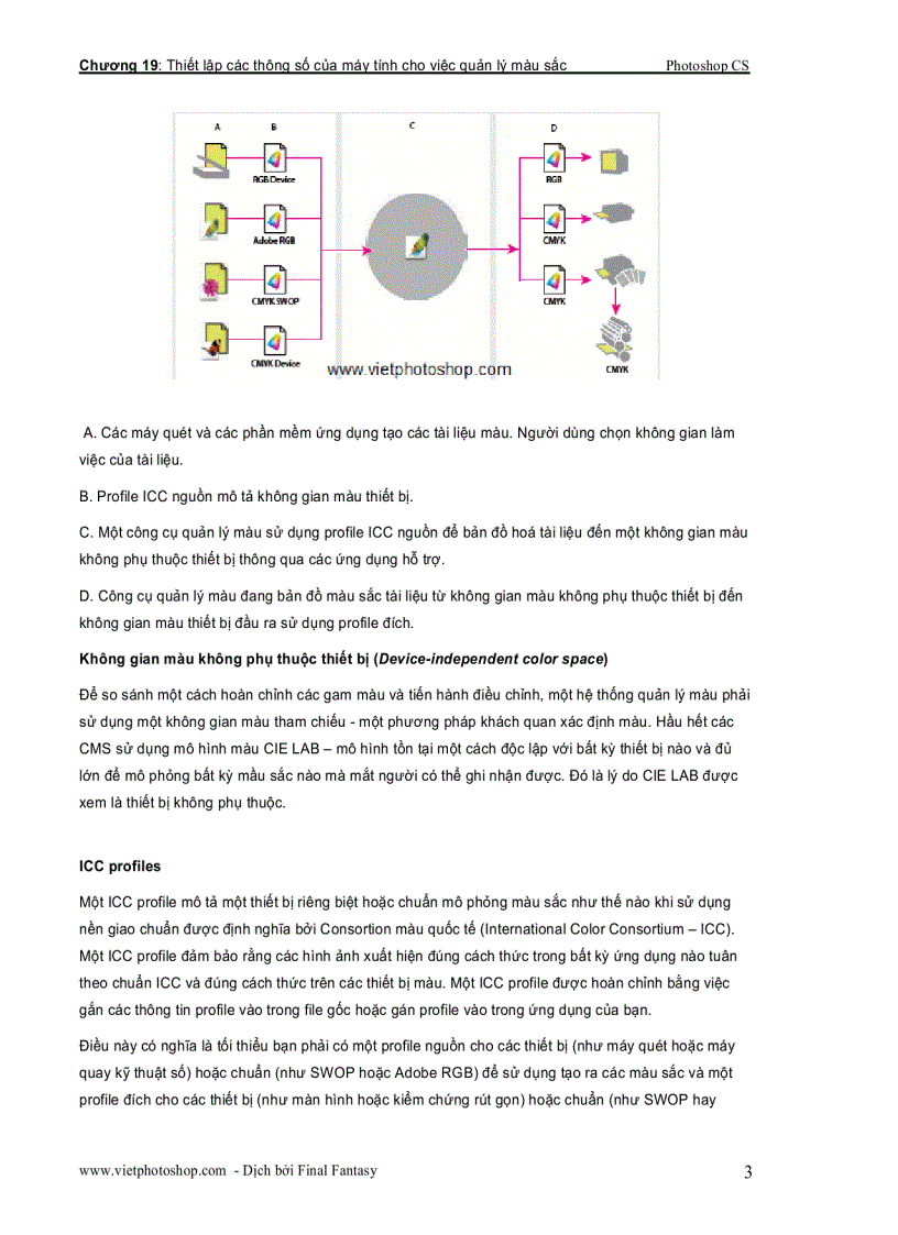 image for page Giáo trình photoshop cs chương XIX