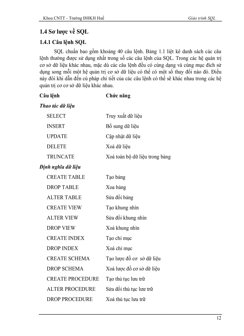 image for page Giáo trình SQL Server