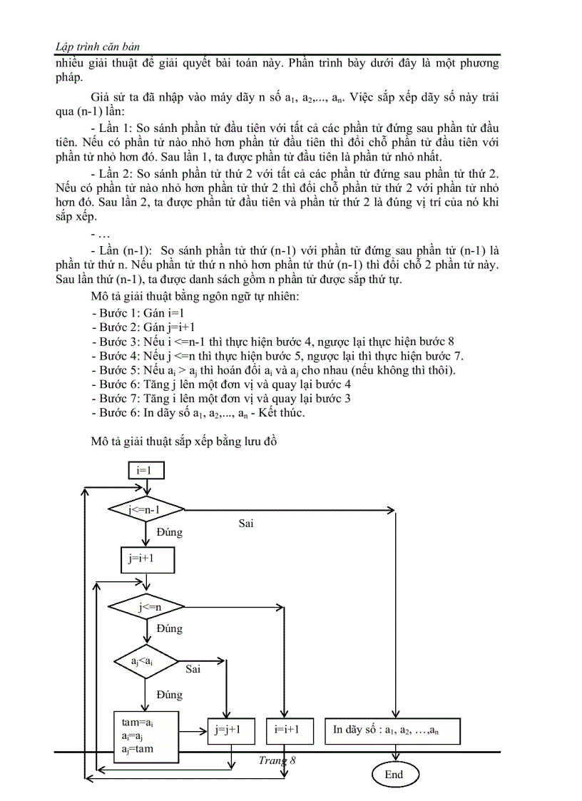 image for page Giáo trình tin học đại cưoơng Phần 1