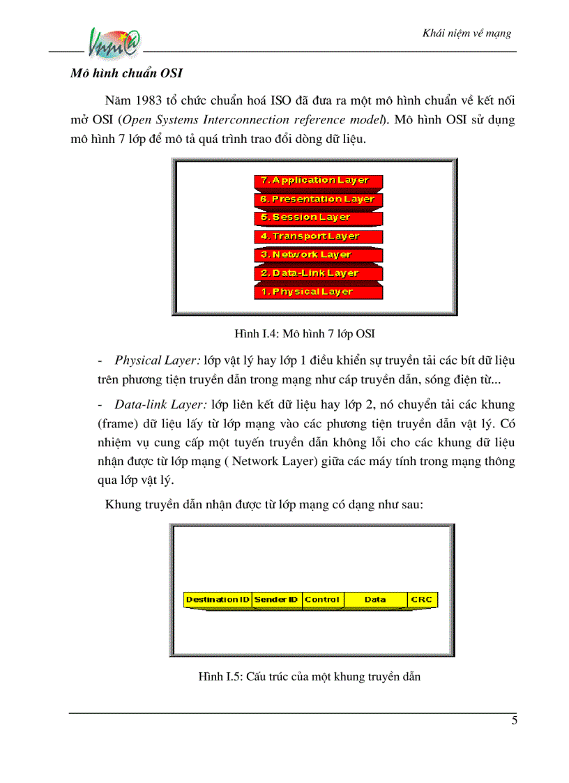 image for page Giáo trình Tổng quan về mạng