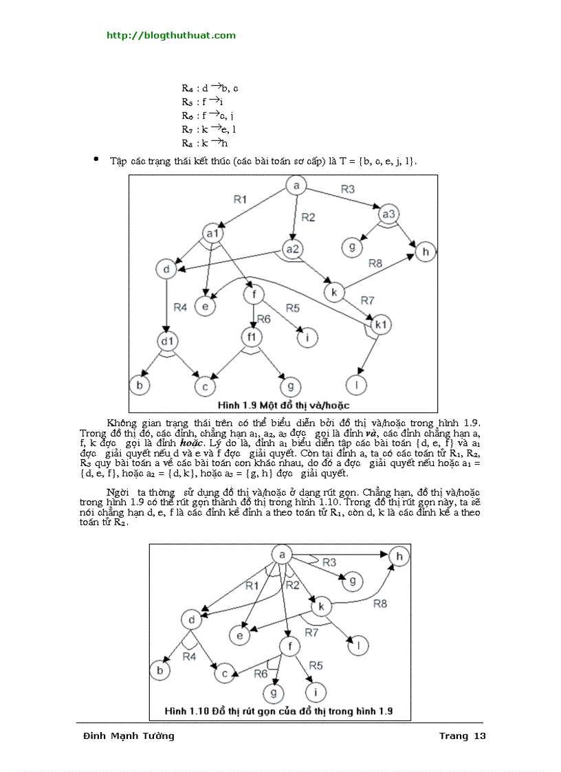 image for page Giao Trinh Tri Tue Nhan Tao