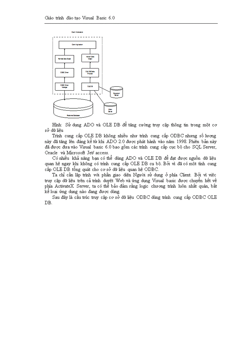 image for page Giáo trình Visual Basic