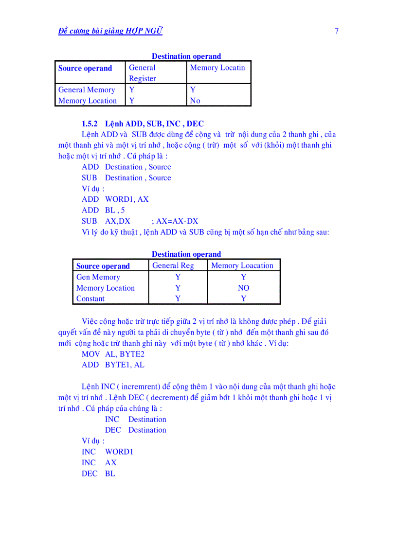 image for page Giáo trình hợp ngữ 1