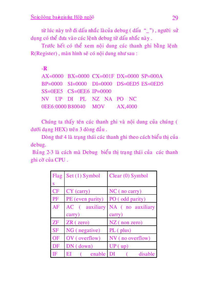 image for page Giáo trình hợp ngữ 1