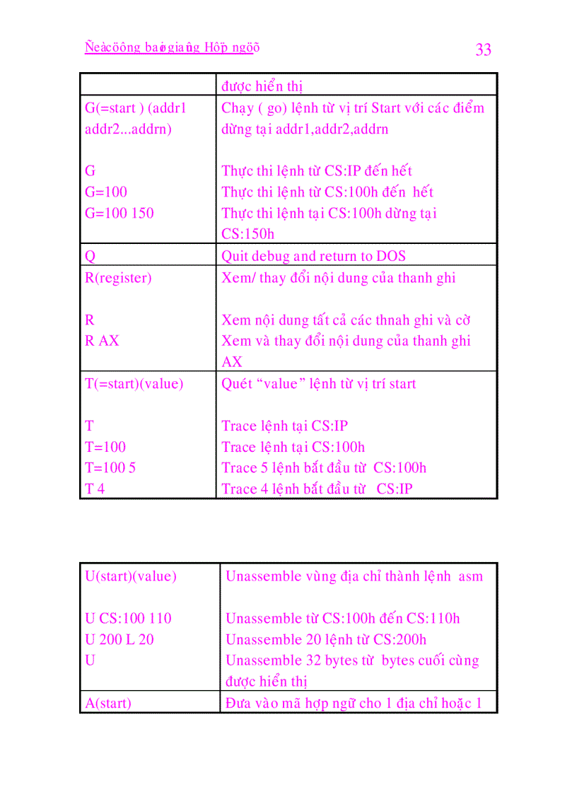 image for page Giáo trình hợp ngữ 1
