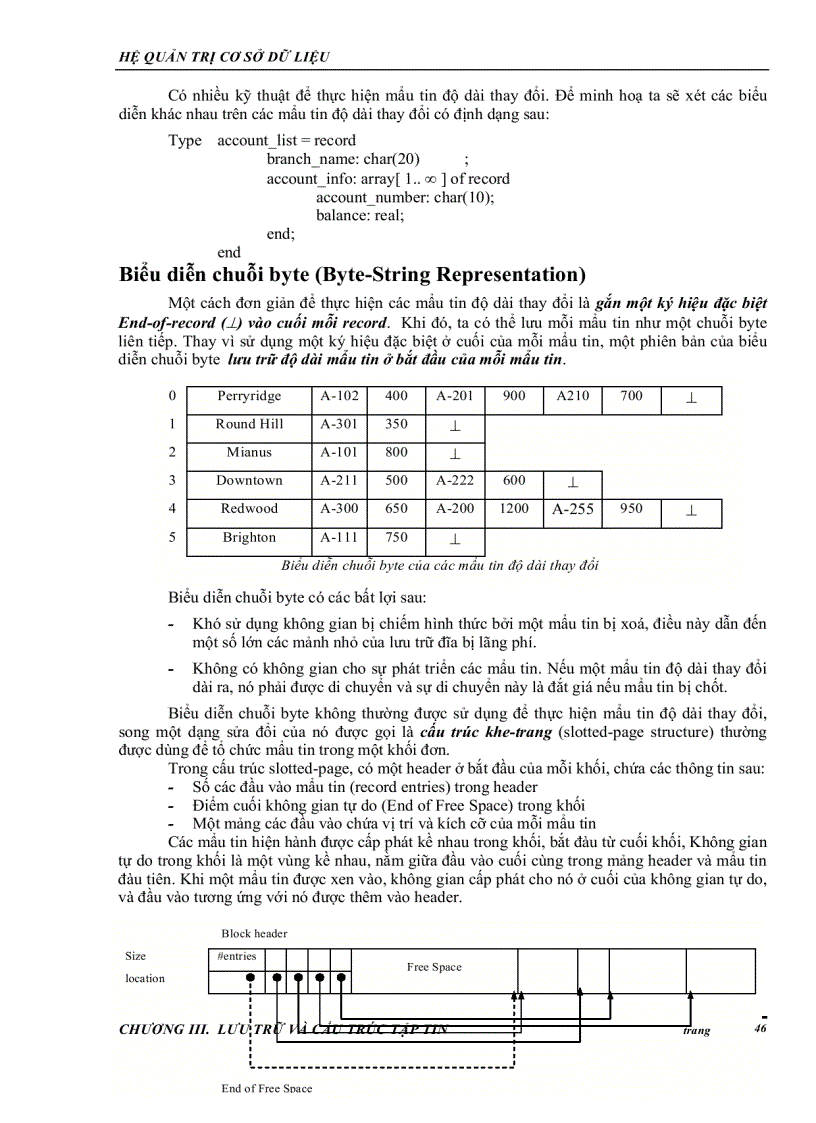 image for page He quan tri co so du lieu