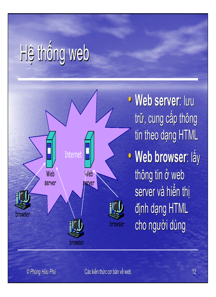 image for page HTML cơ bản