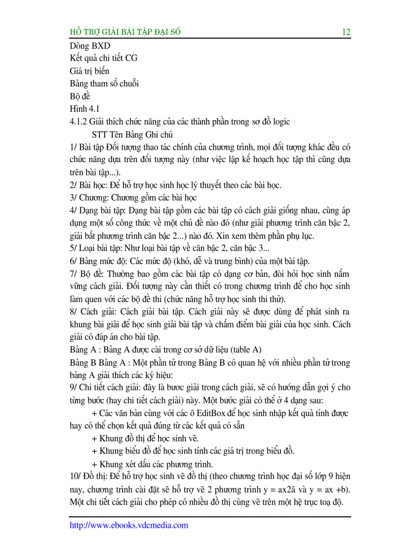 image for page Hướng dẫn giải bài tập đại số