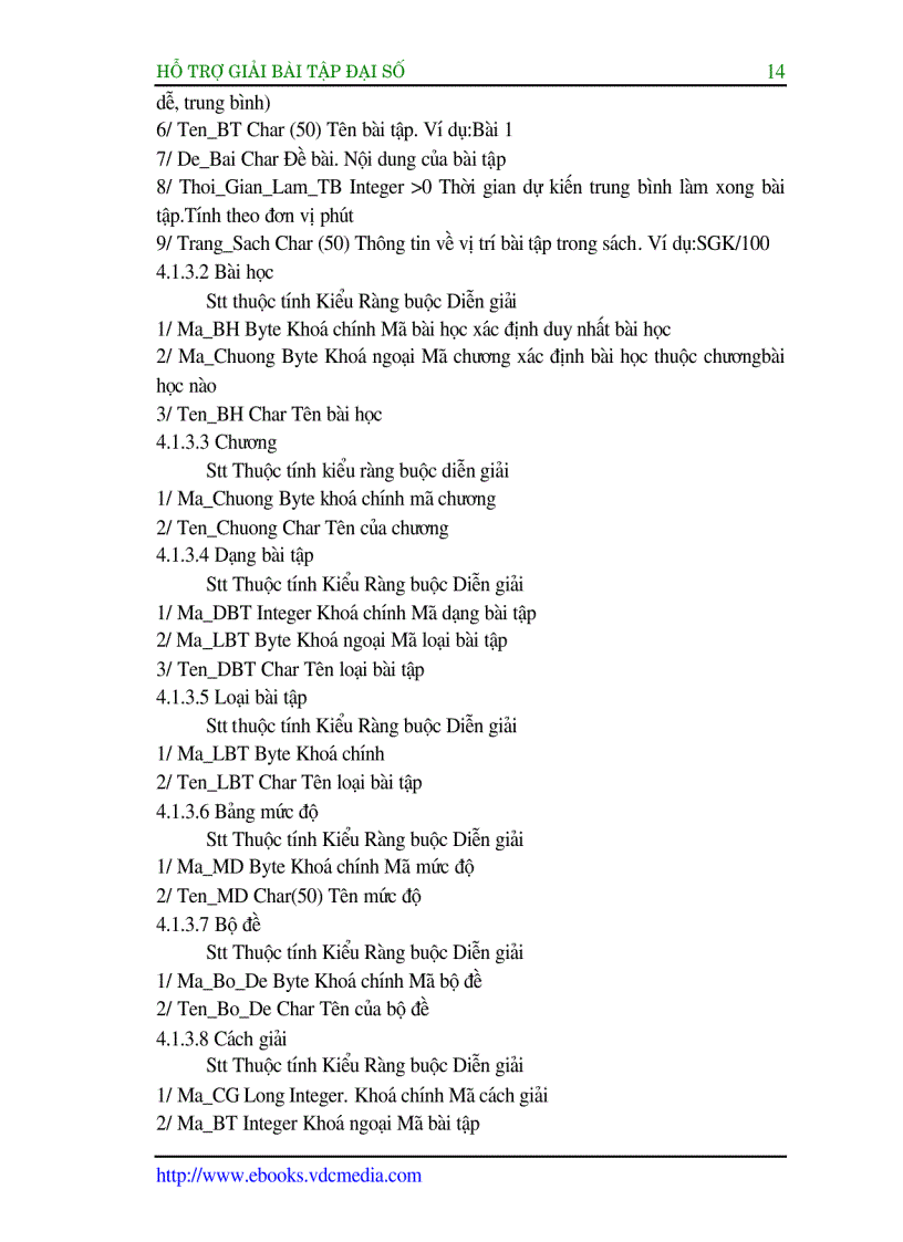 image for page Hướng dẫn giải bài tập đại số