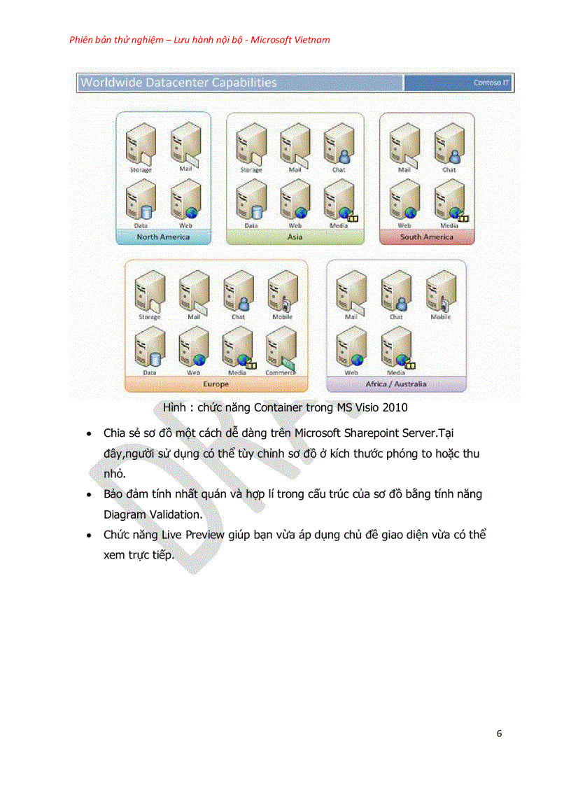 image for page Hướng dẫn sử dụng Microsoft Viso 2010