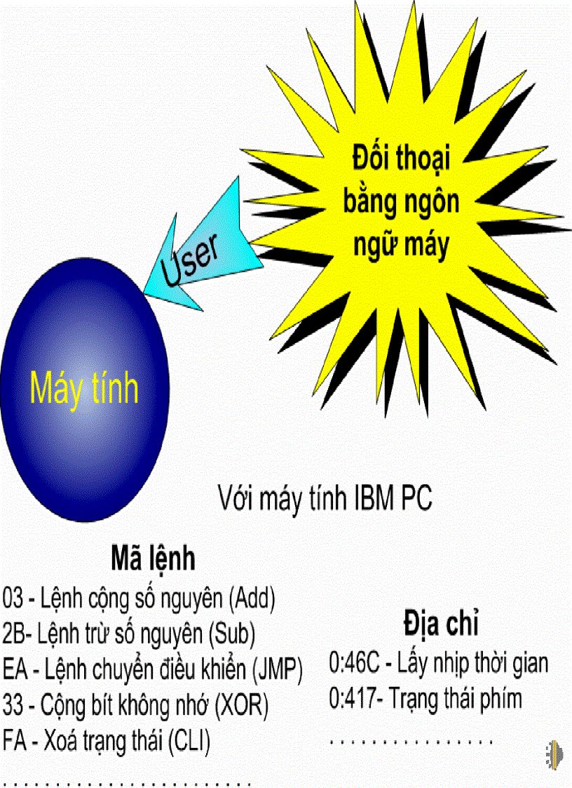 image for page Hệ điều hành 1