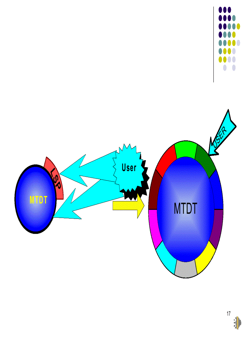 image for page Hệ điều hành 1