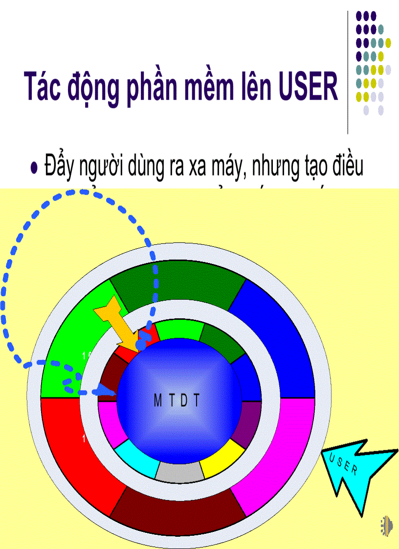 image for page Hệ điều hành 1
