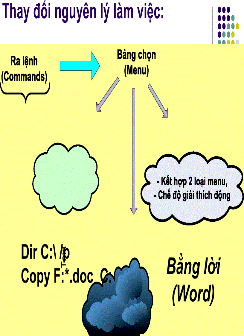 image for page Hệ điều hành 1