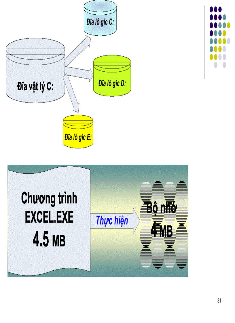 image for page Hệ điều hành 1